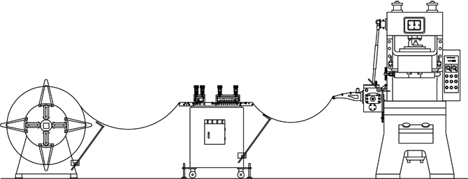 分體式三機(jī)獨(dú)立沖壓生產(chǎn)線 分體式三機(jī)獨(dú)立沖壓生產(chǎn)線