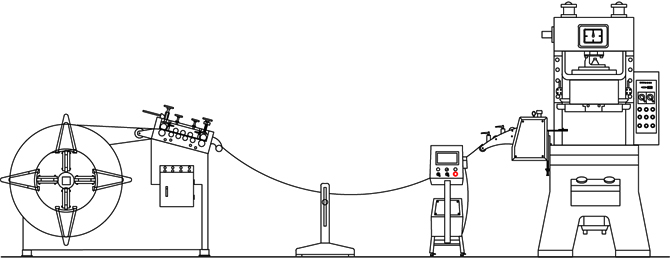 二合一料架整平一體式?jīng)_壓生產(chǎn)線 二合一料架整平一體式?jīng)_壓生產(chǎn)線